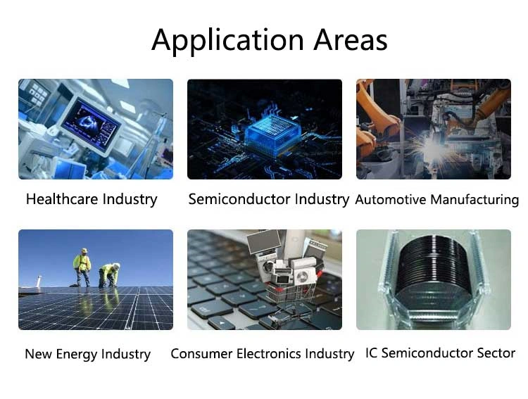 Application-Areas