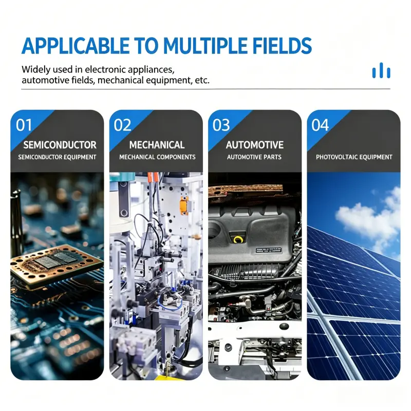 Industries Where Curing Machines Are Used