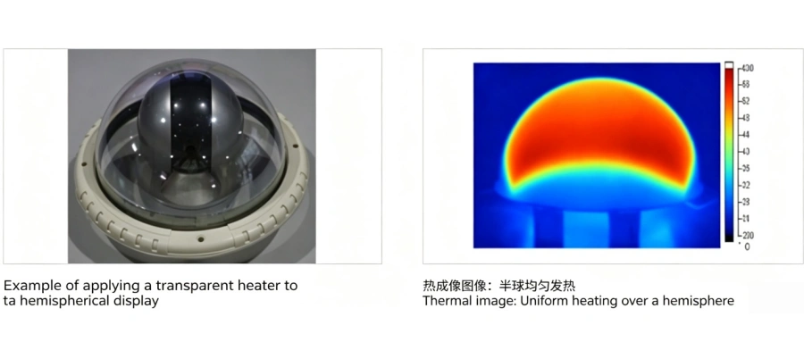 Heating of a Spherical Transparent Film